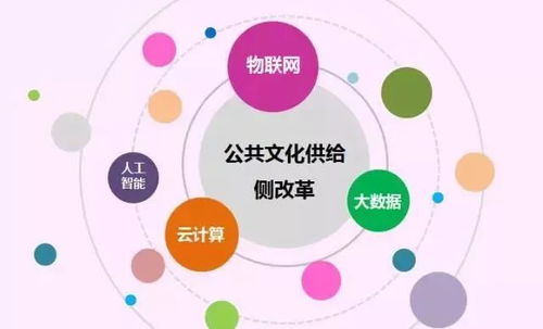 擘畫圖書館“十三五”新藍圖 點單服務與物聯網服務的創新探索