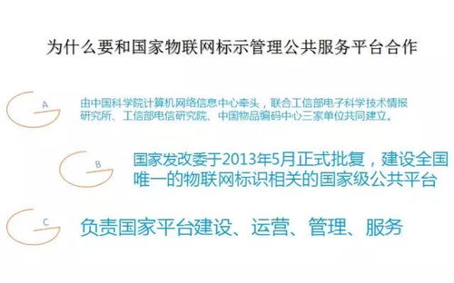 合其家物物地圖成為國家物聯網標識一級服務商，助力物聯網服務發展