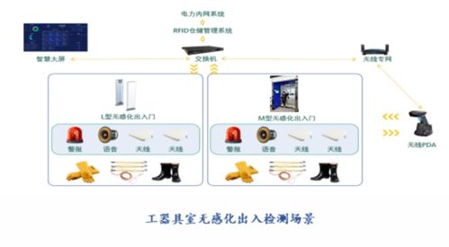 物必連科技將攜一站式物聯網解決方案亮相iote物聯網展，共繪智慧未來新圖景
